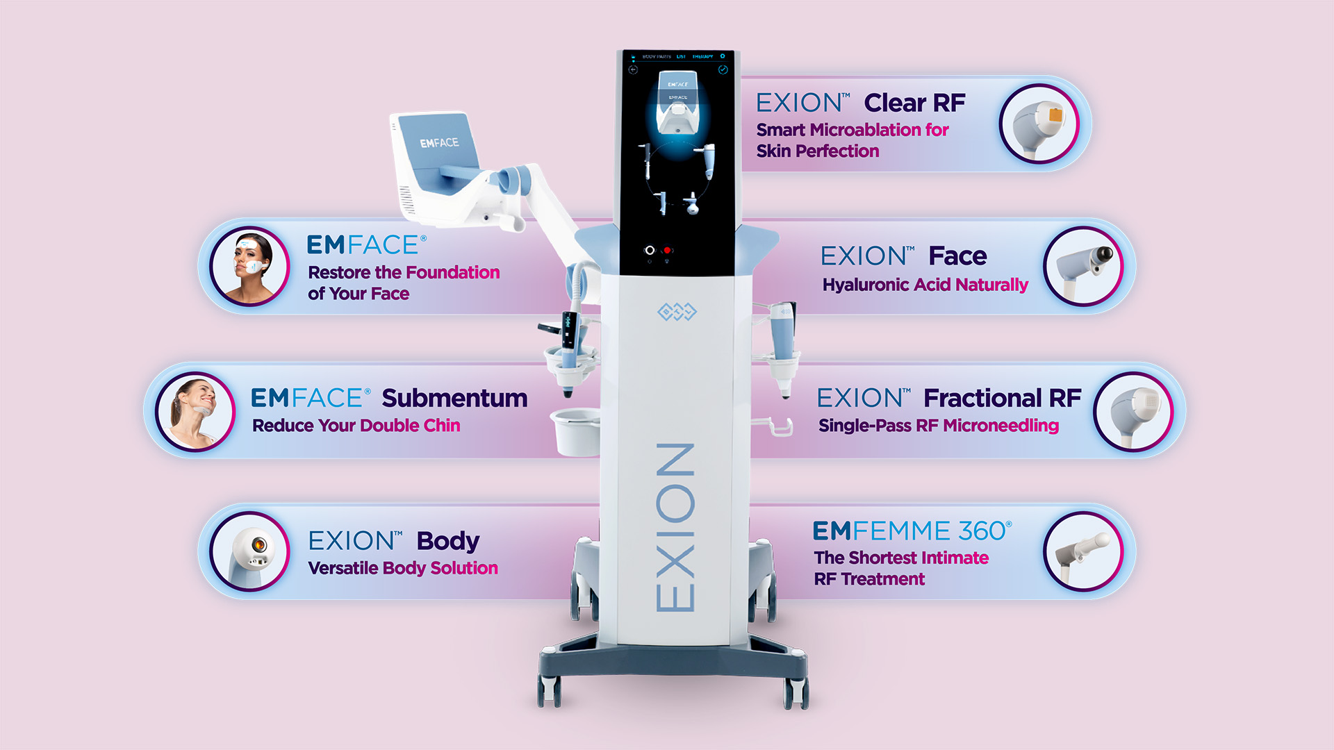 EXION Facial Rejuvenation and TMJ Relief Mansfield TX